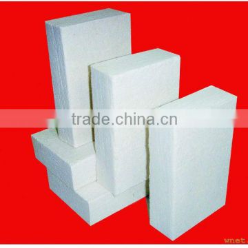 High temperature heat insulation Ceramic Fiber Board