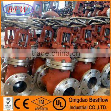 Api 602 Forged Steel Gate Valve A105,A350,A694,A182