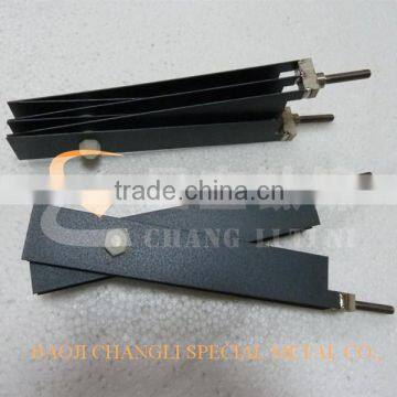Ruthenium Iridium Titanium Anode for Chlorine Producing