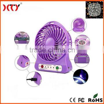 Mini portable fan , Fasion portable USB rechargeable fan