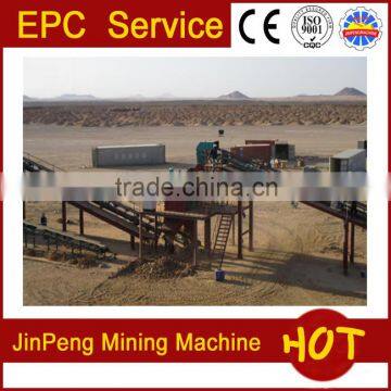 Gold pulp CIL/CIP processing plant, complete spiral gold ore processing machine