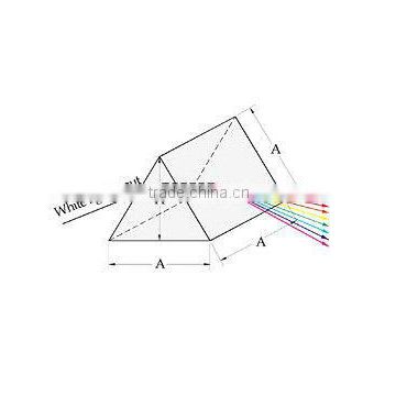 Laser Grade Dispersion Prism