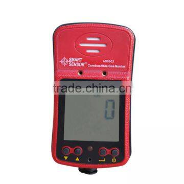 2016 Newest 12V Sound Alarm Gas Detector photo-6