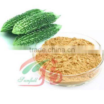 100% natural and pure Bitter melon extract