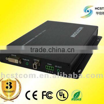 DVI over fiber transceiver/ video transmitter and receiver