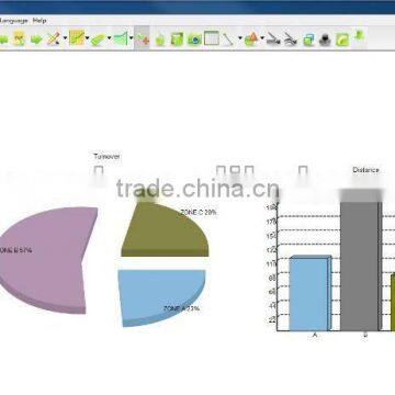 infrared interactive electronic whiteboard,interactive whiteboard,smart board