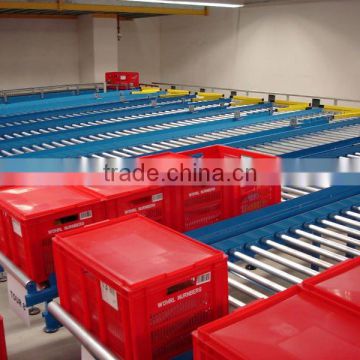 Driving Roller conveyor