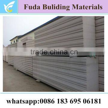 Manufacturer of interior ALC wall panle ALC interior wall panel