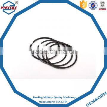 China Manufacturing Custom Stainless Steel Diesel Medical Equipments Engine Piston Ring photo-5