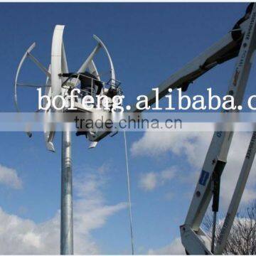Vertical Wind Generator 5kw photo-3