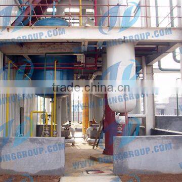 Professional manufacturer for waste corn oil to biodiesel production plant