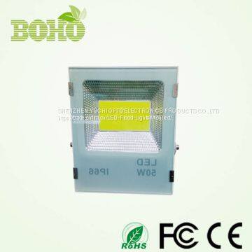 LED Flood Light-033 photo-3