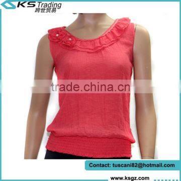 Guangzhou Bulk Clothing Stores Wholesale with Service