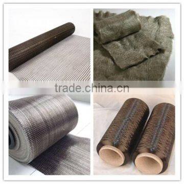 High Quality Chinese Supply Basalt Fiber Non-Twist Reinforced Roving photo-5