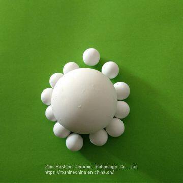 Milling Media Grinding Ball photo-5