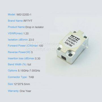 RFTYT SHF WG1220 Small Size Performance Stability Drop in Isolator photo-2