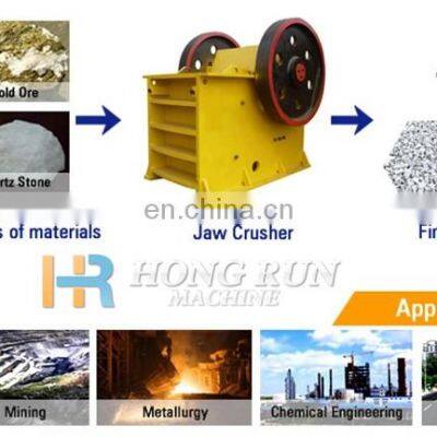Big Capacity Jaw Crusher For Limestone Pebbles PE1200 Jaw Crusher photo-3