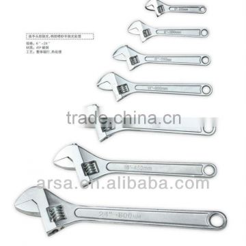 Adjustable wrenches