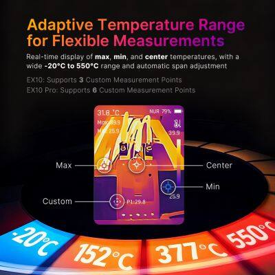 Cámara térmica Advanced EX10: 160×120 + actualización AI y batería de 10 horas para uso in situ photo-5