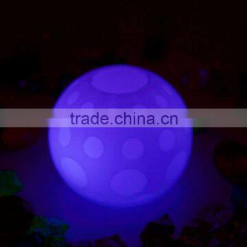 ball shaped LED candle