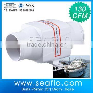 SEAFLO 130CFM 12V dc fan price