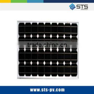 Hot sale solar energy 8W mini solar panel