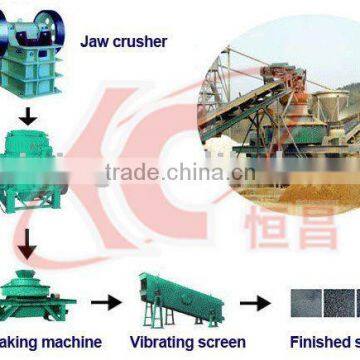 PXJ sand making machine sand production line