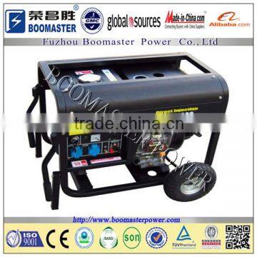 5.0kva Kohler Wholesale Portable Generator Diesel photo-6