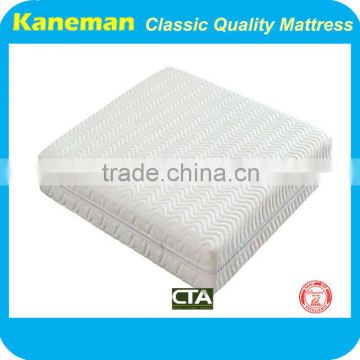 Euro style bed mattress made in China