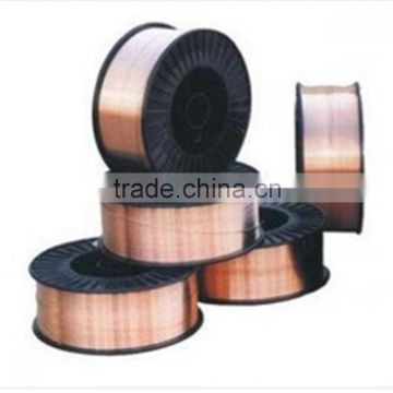 Copper nickel low resistant heating wire CuNi19(NC025)