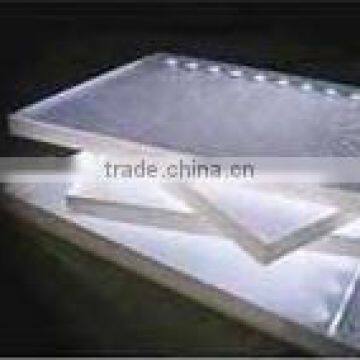 Ireland lumipanel -led light panel light guide plate LGP led panel display