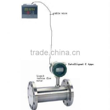 Natural Gas Flow Meter