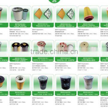 Best Quality Diesel Engines Parts Fuel Filter Engine Parts 01174420 photo-3