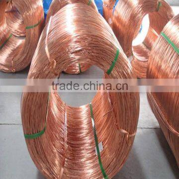 Magnet Enameled Copper Wire photo-2