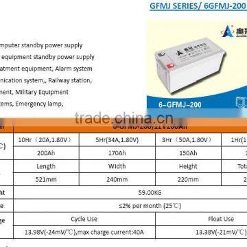 12V200Ah Telecom Battery UPS Battery photo-2