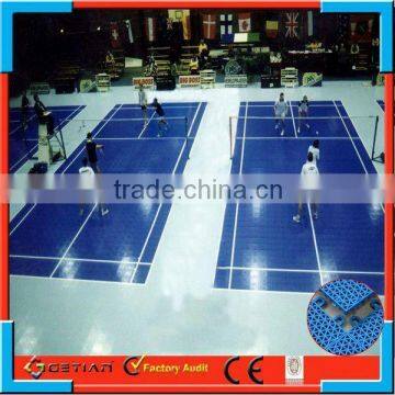 Wholesale Plastic Badminton Field photo-5