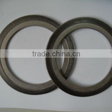 Graphite Strip for Spiral wound gasket