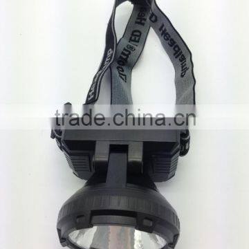 Rechargeable Headlight photo-3