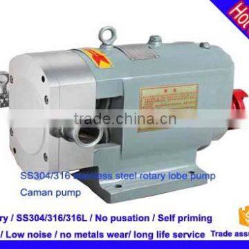 Rotary lobe pump for mayonnaise