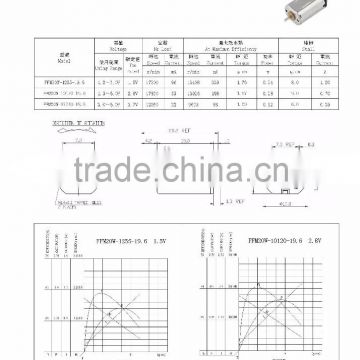 1.2-6.0V dc motor for massager