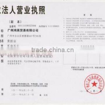 Trademark registration