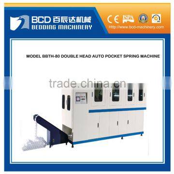 Automatic Spring Coiling Machine For Mattress (BBTH-2)