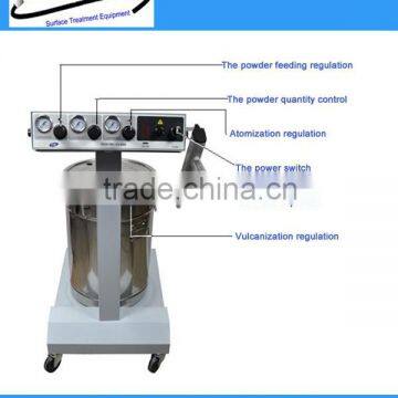 Electrostatic spray machine 801