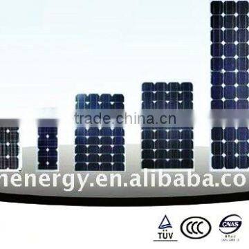 Hot Sale Photovoltaic Panel Factory Price 190W Poly Solar Panel Promotional