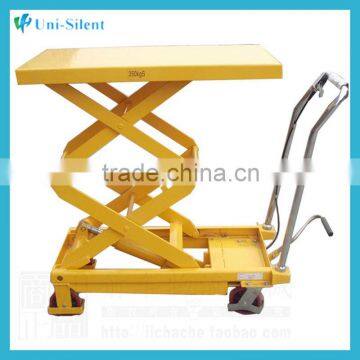 Mobile Manual Industrial Hydraulic Scissor Lift Table Trolley