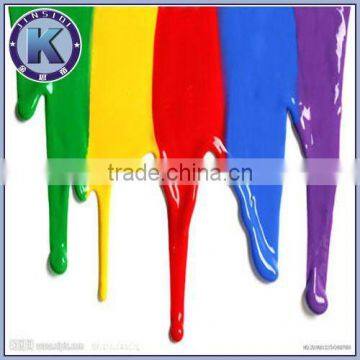 Leafing aluminum paste pigment for paint & coating