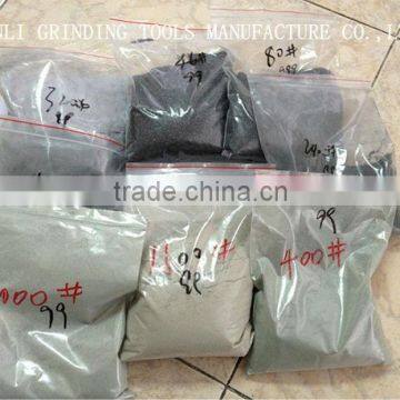 black and green silicon carbide powder