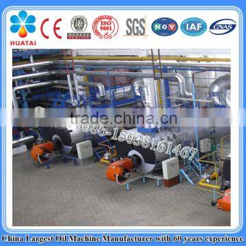 0.5 to 20tph gas boiler