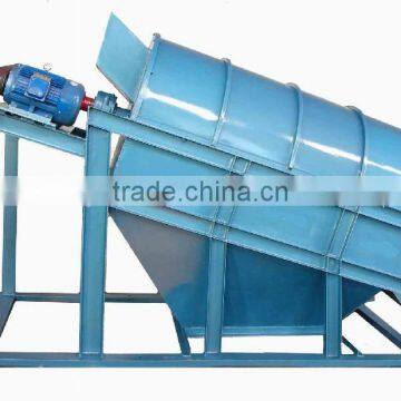 Rotary Screen Use For Screening And Classifying Materials