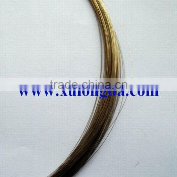 Copper Coated Wire